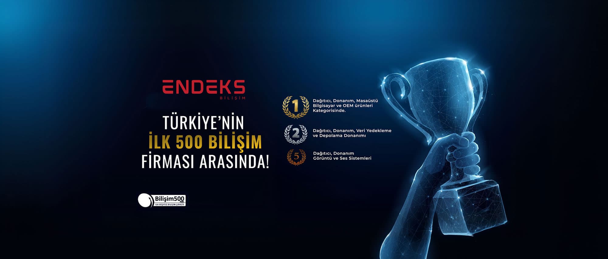 Endeks Bilişim: Türkiye'nin Öncü 500 Bilişim Firması Arasında! (2021-2022-2023-2024)